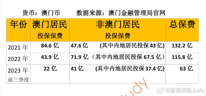 澳门大三巴39888最简单三个步骤以及新奥门特一肖下一期预测百度上海敏,警惕伪宣传陷阱-根源解答、专家解读解释与落实