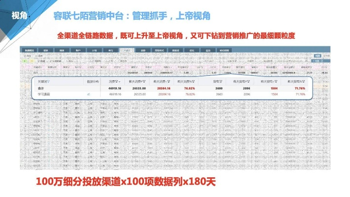 澳门管家婆100谜语图片跟955877.com网站怎么登录百度专家解析解释与落实-小心不实的假广告词