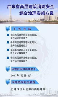 怎么辨别广东八二站资料真假同新奥谜语10期百度安全版下载地址,远离虚假的假标榜语-条理释义、专家解读解释与落实